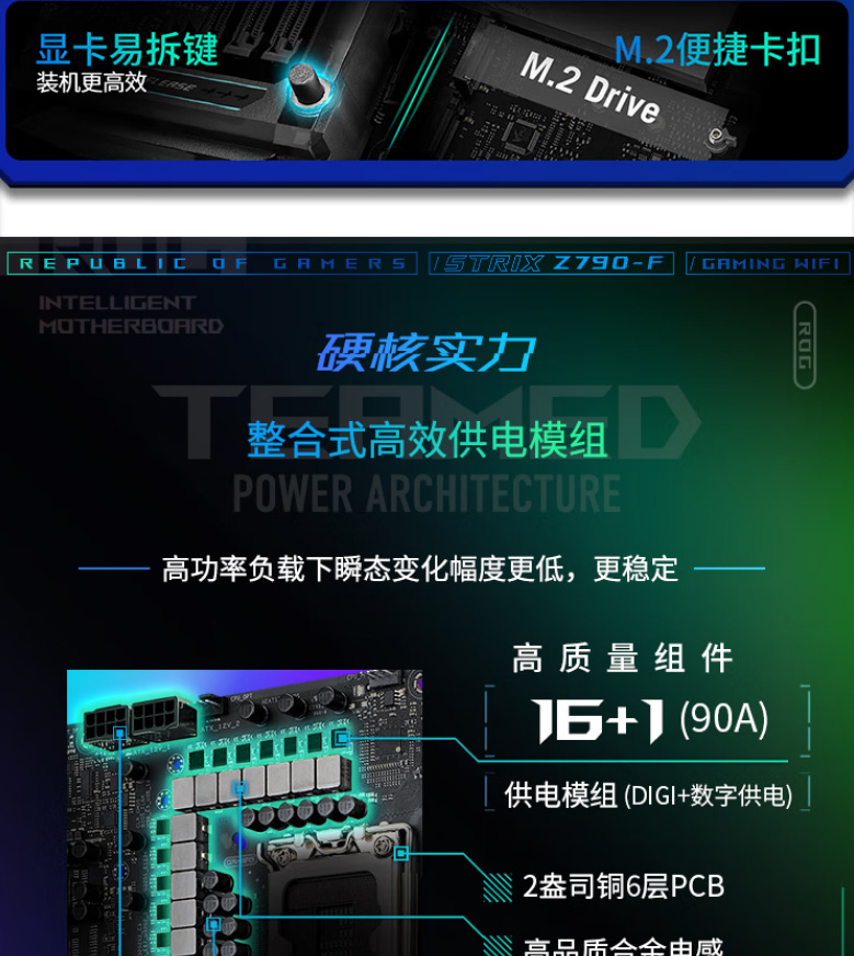 华硕rogstrixz790fgamingwifid5主板