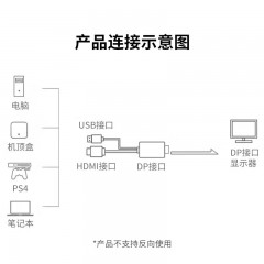 【Z181A】晶华HDMI转DP孔转接线 15CM线长