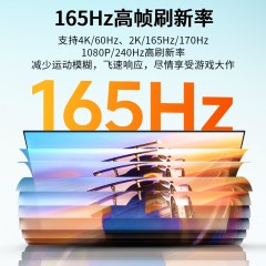 【Z870F】晶华TYPE-C转DP转接线1.8米4K@60HZ