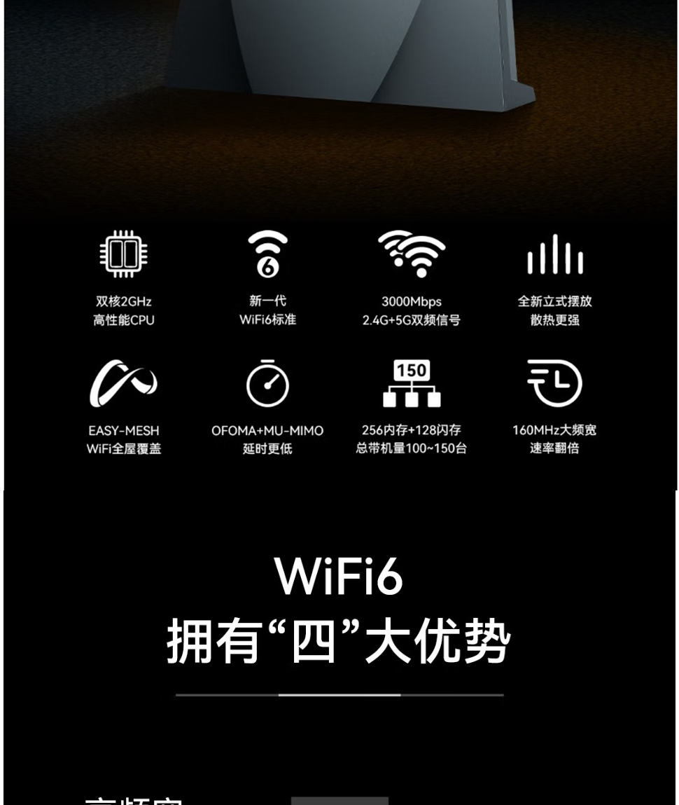 磊科power 30ax wifi6千兆家用無線路由器3000m雙頻