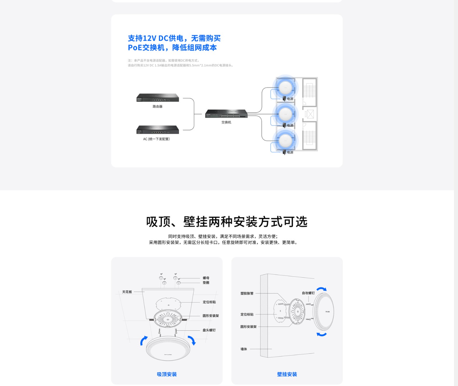 tplinktlxap3020gcpoedc易展版ax3000双频wifi6无线吸顶式ap25g口p